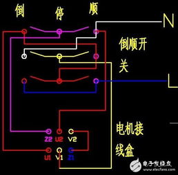 220V单相电机正反转接线图与原理详解